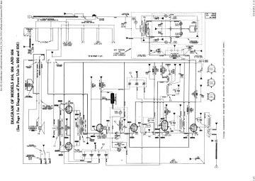 Atwater Kent-816_926_936-1933.CarRadio and Dynamotor PSU preview